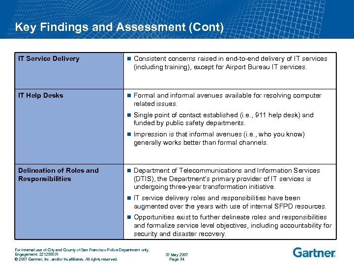 Key Findings and Assessment (Cont) IT Service Delivery n Consistent concerns raised in end-to-end