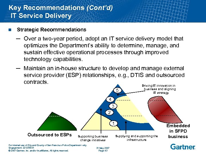 Key Recommendations (Cont’d) IT Service Delivery n Strategic Recommendations ─ Over a two-year period,