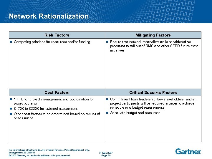 Network Rationalization Risk Factors n Mitigating Factors Competing priorities for resources and/or funding n