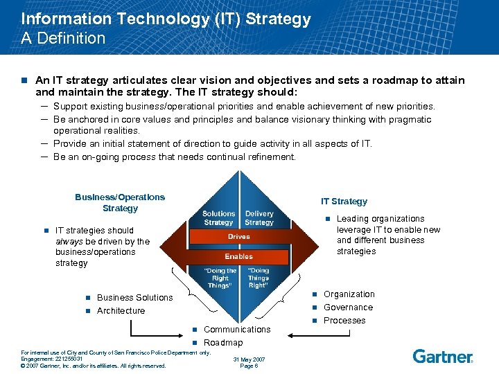 Information Technology (IT) Strategy A Definition n An IT strategy articulates clear vision and