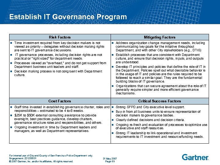 Establish IT Governance Program Risk Factors n Time investment required from key decision makers