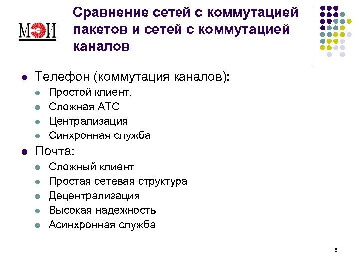 Сравнение сетей с коммутацией пакетов и сетей с коммутацией каналов l Телефон (коммутация каналов):