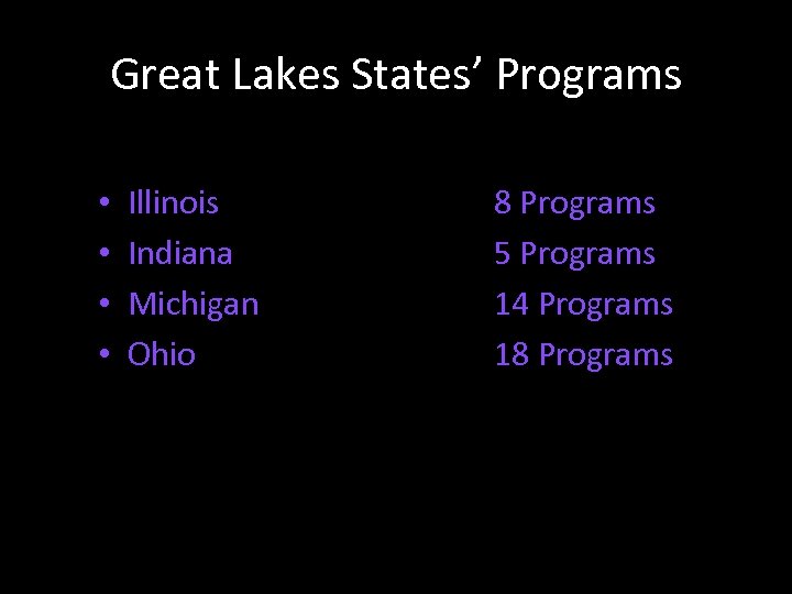 Great Lakes States’ Programs • • Illinois Indiana Michigan Ohio 8 Programs 5 Programs