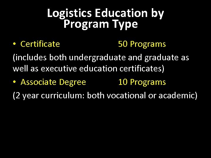 Logistics Education by Program Type • Certificate 50 Programs (includes both undergraduate and graduate