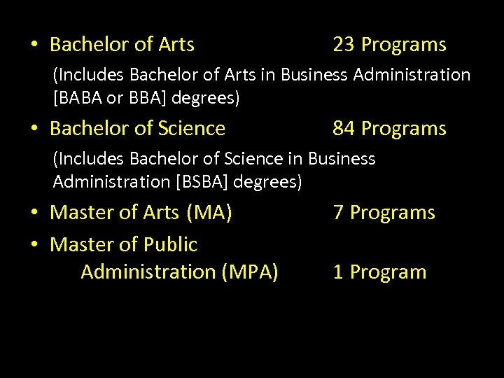  • Bachelor of Arts 23 Programs (Includes Bachelor of Arts in Business Administration