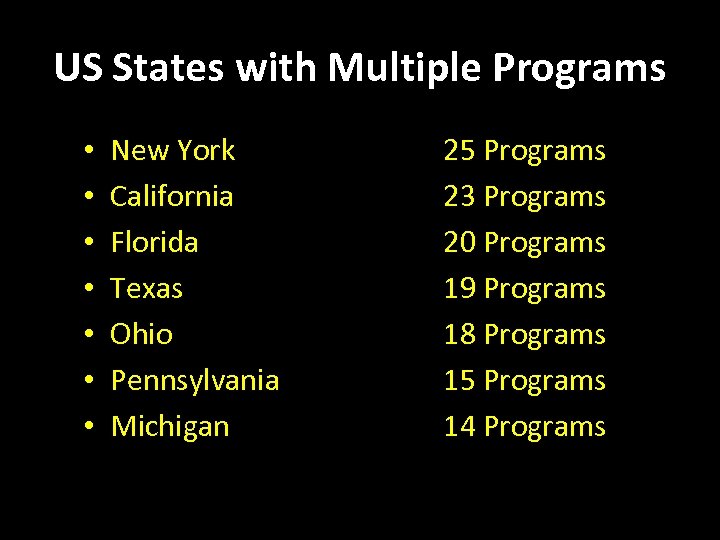 US States with Multiple Programs • • New York California Florida Texas Ohio Pennsylvania