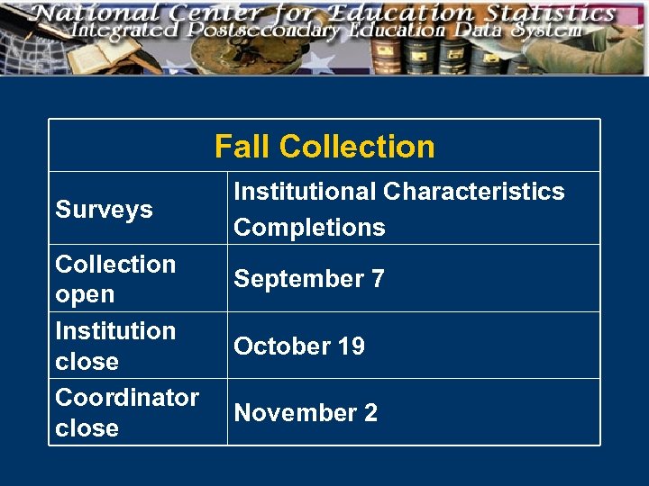 Fall Collection Surveys Collection open Institution close Coordinator close Institutional Characteristics Completions September 7