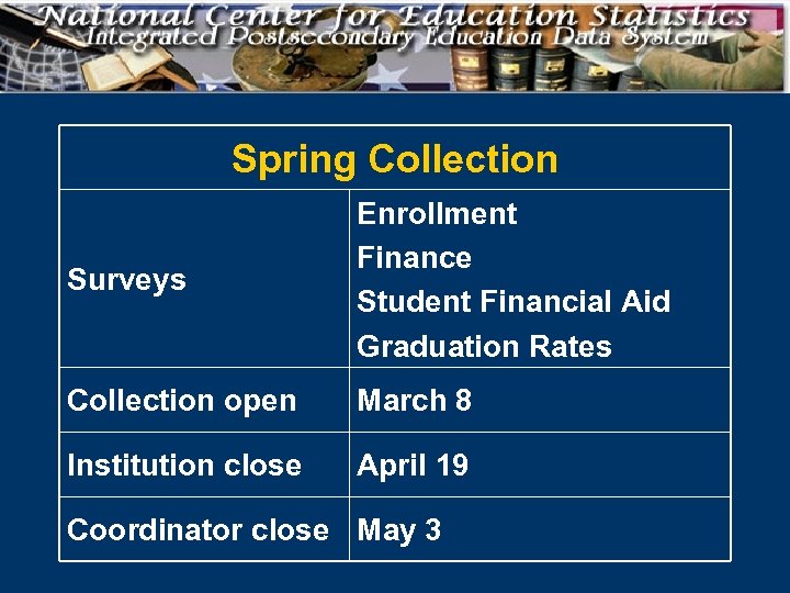 Spring Collection Surveys Enrollment Finance Student Financial Aid Graduation Rates Collection open March 8