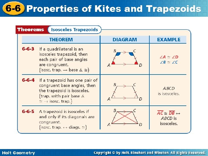 6 -6 Properties of Kites and Trapezoids Holt Geometry 