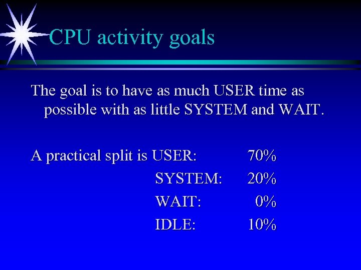 CPU activity goals The goal is to have as much USER time as possible