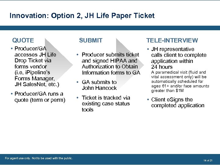 Innovation: Option 2, JH Life Paper Ticket QUOTE • Producer/GA accesses JH Life Drop