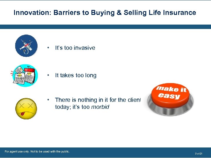 Innovation: Barriers to Buying & Selling Life Insurance • It’s too invasive • It