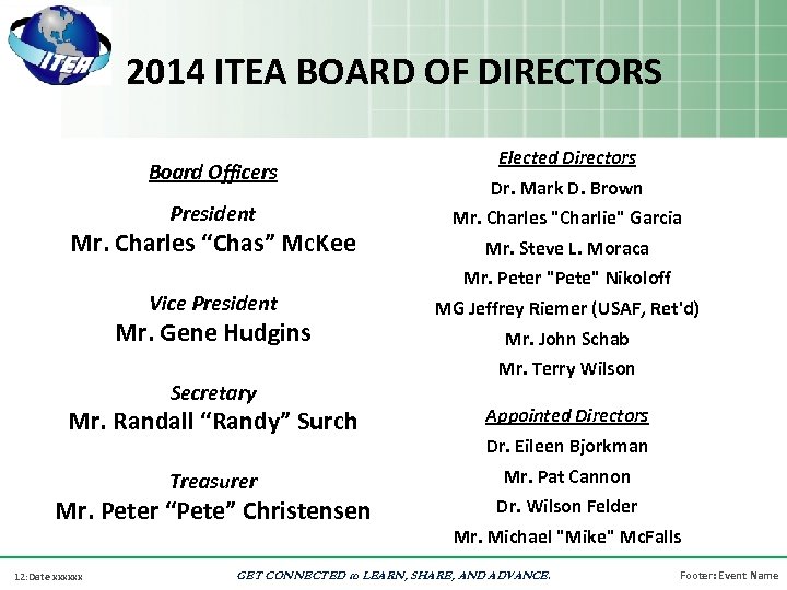 2014 ITEA BOARD OF DIRECTORS Board Officers President Mr. Charles “Chas” Mc. Kee Vice