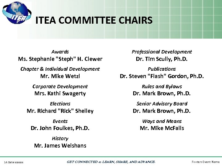 ITEA COMMITTEE CHAIRS Awards Professional Development Chapter & Individual Development Publications Ms. Stephanie 