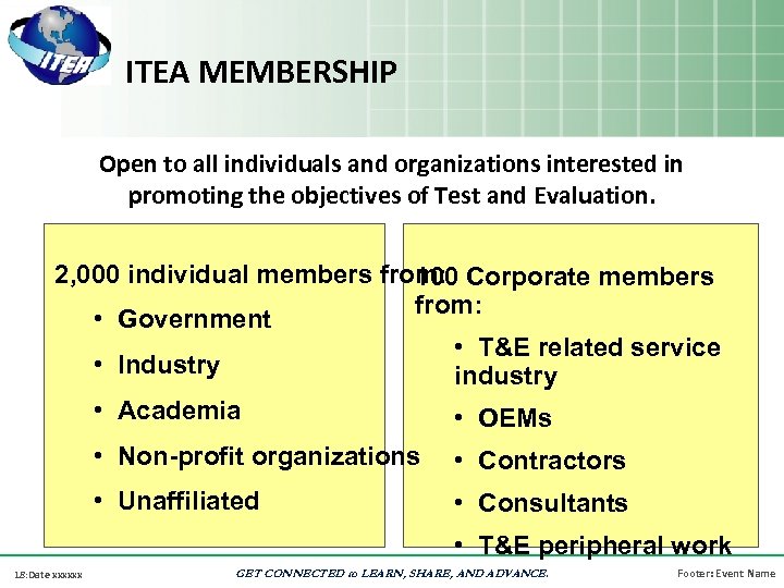 ITEA MEMBERSHIP Open to all individuals and organizations interested in promoting the objectives of
