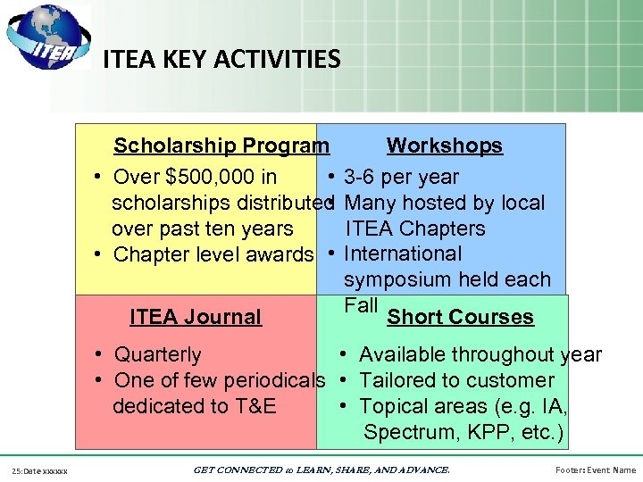 ITEA KEY ACTIVITIES Scholarship Program • • Over $500, 000 in • scholarships distributed