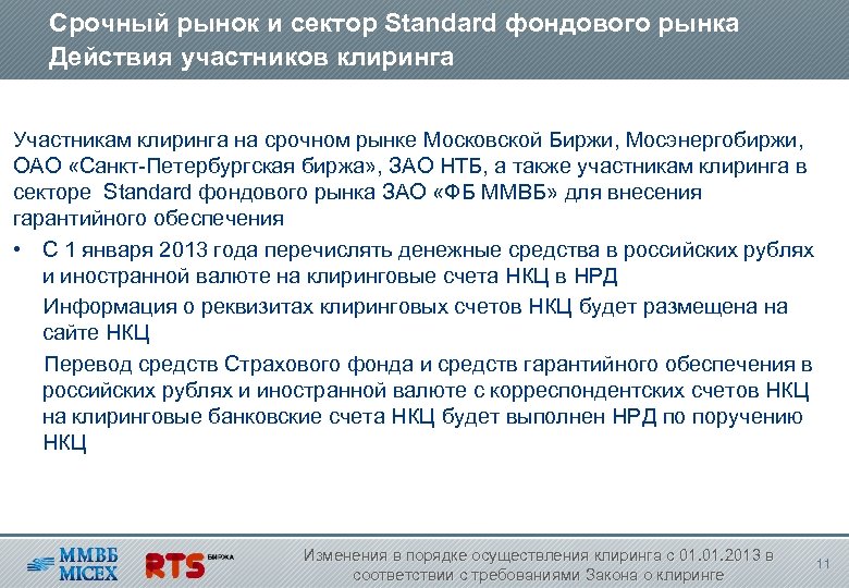 Срочный рынок и сектор Standard фондового рынка Действия участников клиринга Участникам клиринга на срочном