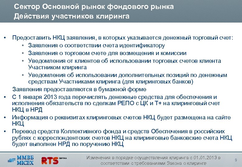 Сектор Основной рынок фондового рынка Действия участников клиринга • • Предоставить НКЦ заявления, в