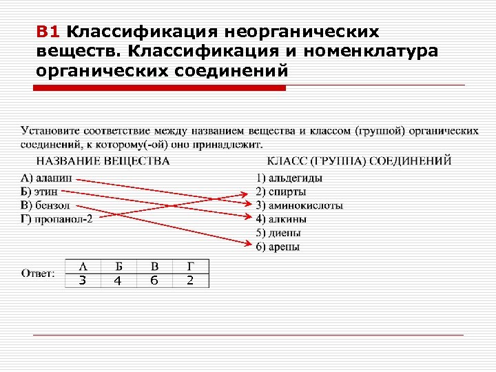 В 1 Классификация неорганических веществ. Классификация и номенклатура органических соединений 3 4 6 2