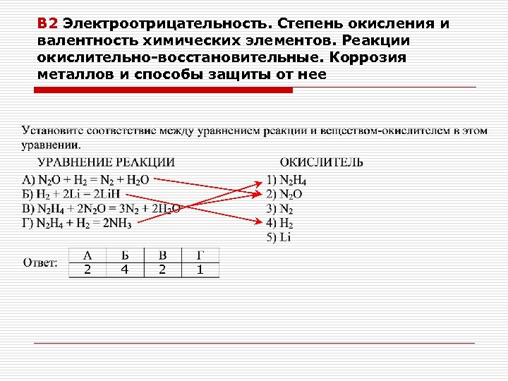 В 2 Электроотрицательность. Степень окисления и валентность химических элементов. Реакции окислительно-восстановительные. Коррозия металлов и