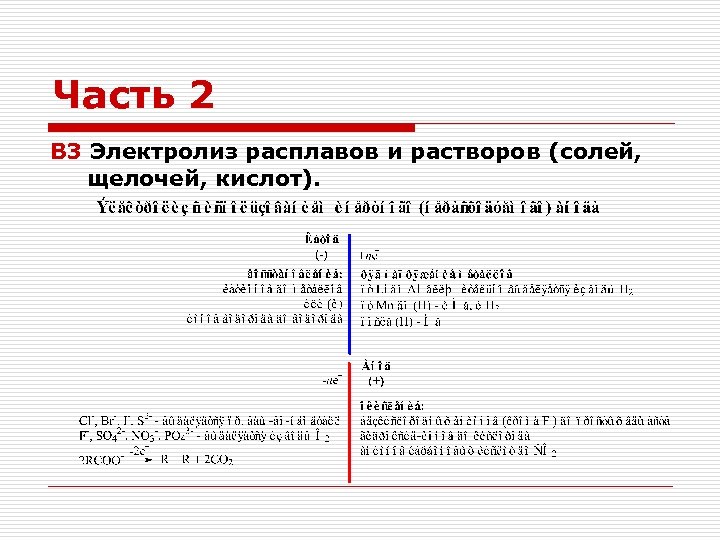 Часть 2 В 3 Электролиз расплавов и растворов (солей, щелочей, кислот). 
