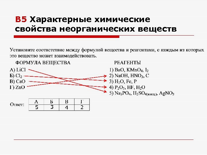 В 5 Характерные химические свойства неорганических веществ 5 3 4 2 