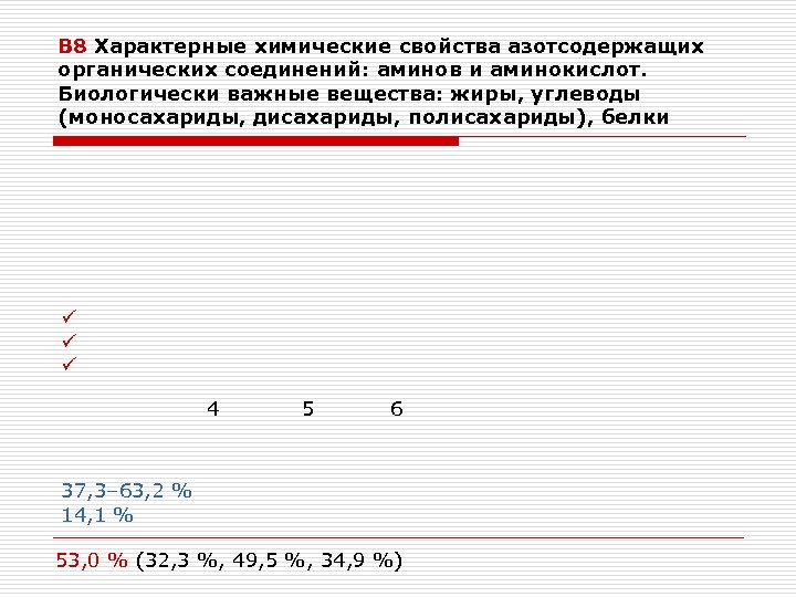 В 8 Характерные химические свойства азотсодержащих органических соединений: аминов и аминокислот. Биологически важные вещества: