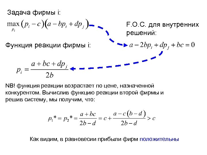 Внутреннее решение. Функция реакции фирмы. Равновесие Штакельберга формулы. Равновесие Штакельберга пример. Равновесие по Штакельбергу пример решения.