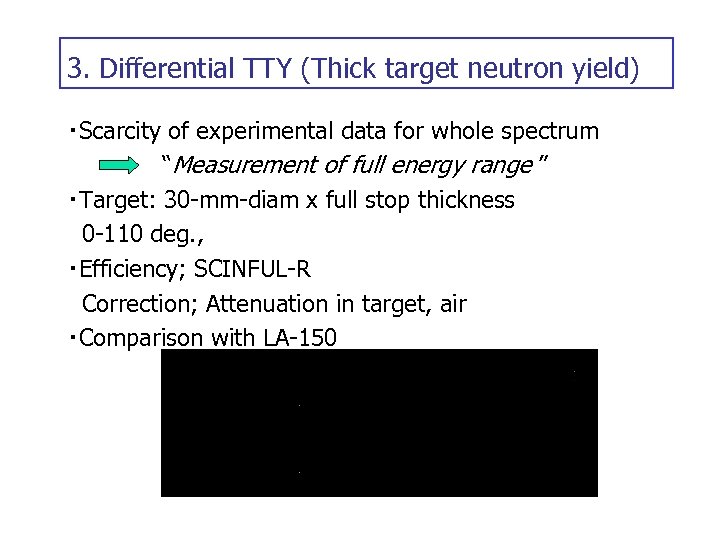 3. Differential TTY (Thick target neutron yield)　 ・Scarcity of experimental data for whole spectrum