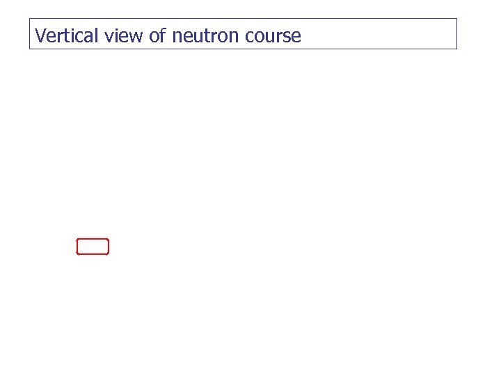 Vertical view of neutron course 