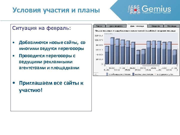 Условия участия и планы Ситуация на февраль: • Добавляются новые сайты, со многими ведутся