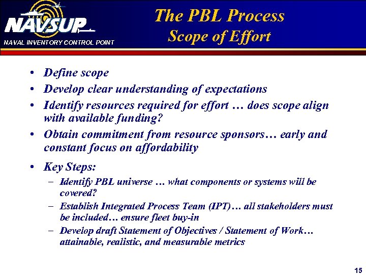 NAVAL INVENTORY CONTROL POINT Click to edit Master title The PBL Process Scope of