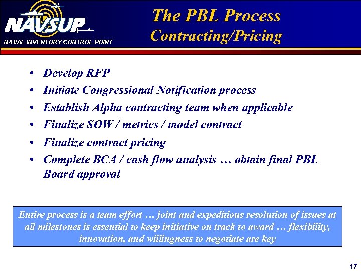 NAVAL INVENTORY CONTROL POINT • • • Click to edit Master title The PBL