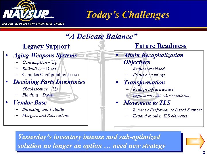 Click to edit Master title Today’s Challenges style NAVAL INVENTORY CONTROL POINT “A Delicate