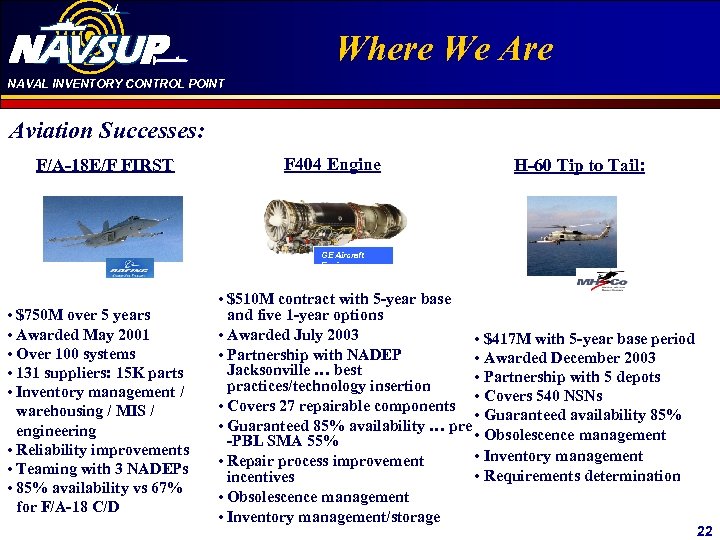 NAVAL INVENTORY CONTROL POINT Click to edit Master title Where We Are style Aviation