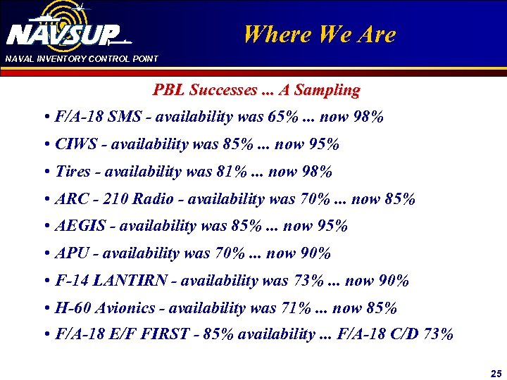 NAVAL INVENTORY CONTROL POINT Click to edit Master title Where We Are style PBL