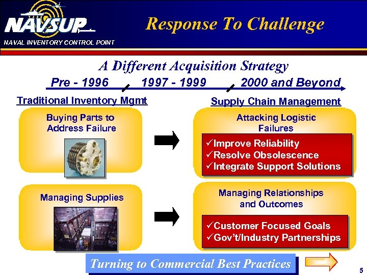 NAVAL INVENTORY CONTROL POINT Click to edit Master title Response To Challenge style A