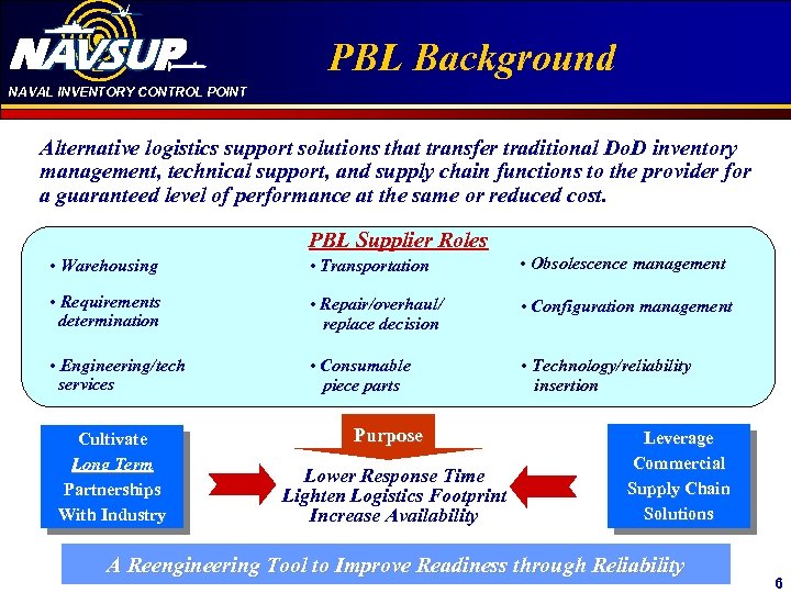 NAVAL INVENTORY CONTROL POINT Click to edit Master title PBL Background style Alternative logistics