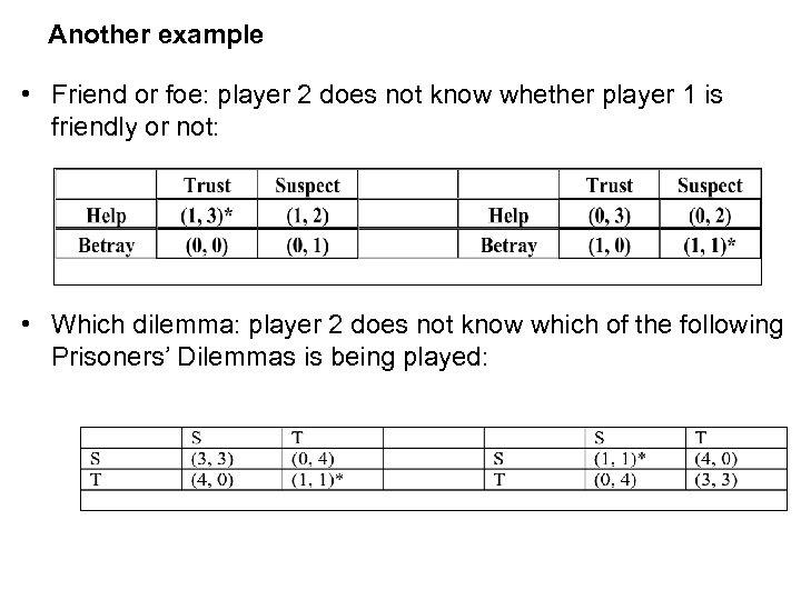 Another example • Friend or foe: player 2 does not know whether player 1