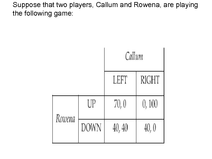 Suppose that two players, Callum and Rowena, are playing the following game: 