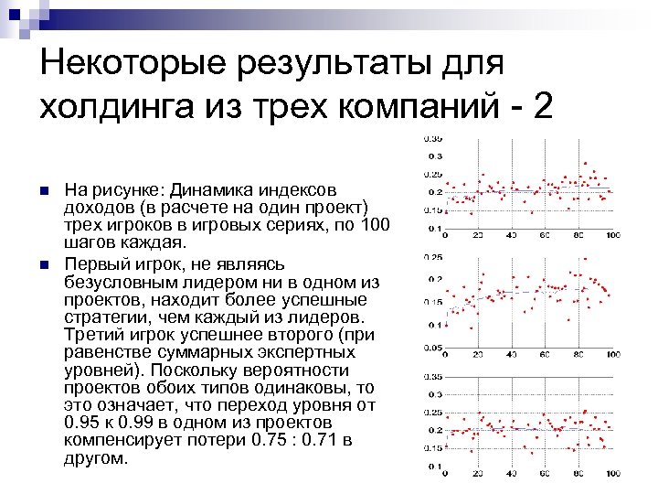 Некоторые результаты для холдинга из трех компаний - 2 n n На рисунке: Динамика