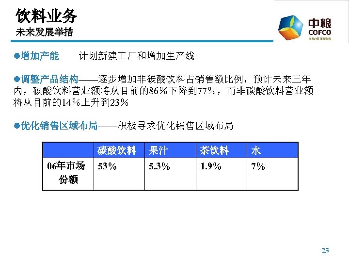 饮料业务 未来发展举措 l增加产能——计划新建 厂和增加生产线 l调整产品结构——逐步增加非碳酸饮料占销售额比例，预计未来三年 内，碳酸饮料营业额将从目前的86％下降到 77％，而非碳酸饮料营业额 将从目前的14％上升到 23％ l优化销售区域布局——积极寻求优化销售区域布局 碳酸饮料 06年市场 份额 果汁