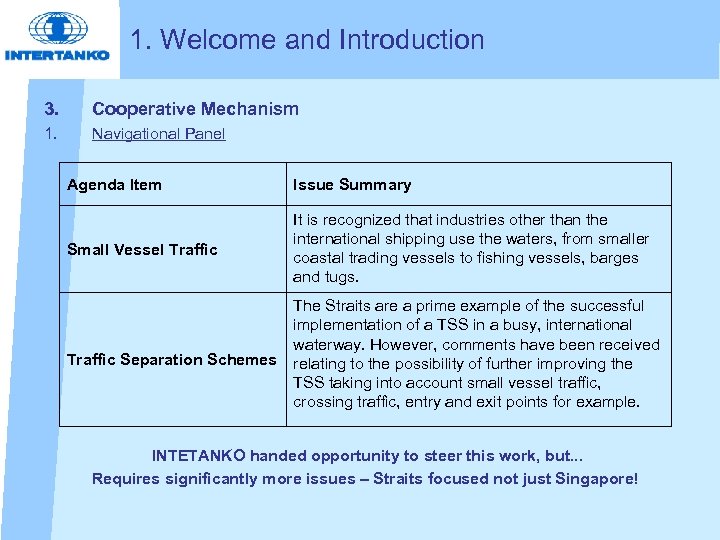 1. Welcome and Introduction 3. Cooperative Mechanism 1. Navigational Panel Agenda Item Issue Summary
