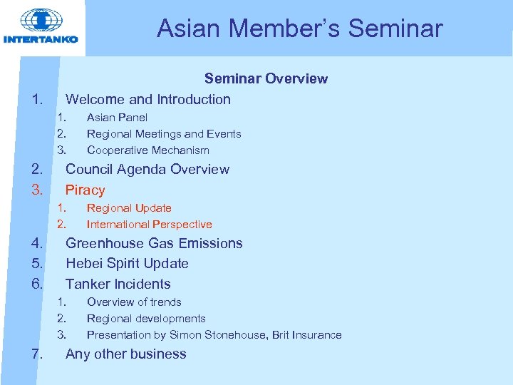 Asian Member’s Seminar 1. Seminar Overview Welcome and Introduction 1. 2. 3. Council Agenda