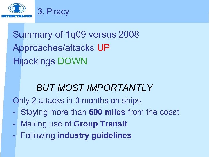 3. Piracy Summary of 1 q 09 versus 2008 Approaches/attacks UP Hijackings DOWN BUT
