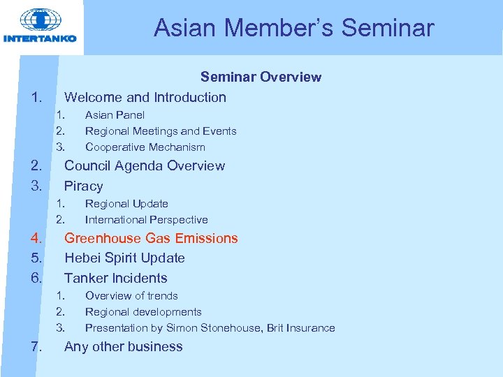 Asian Member’s Seminar 1. Seminar Overview Welcome and Introduction 1. 2. 3. Council Agenda