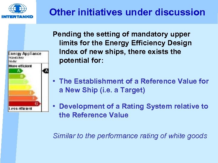 Other initiatives under discussion Pending the setting of mandatory upper limits for the Energy