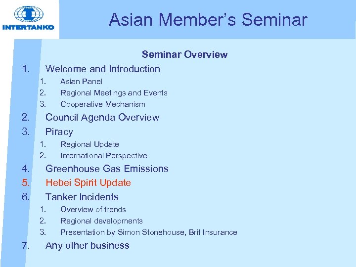 Asian Member’s Seminar 1. Seminar Overview Welcome and Introduction 1. 2. 3. Council Agenda