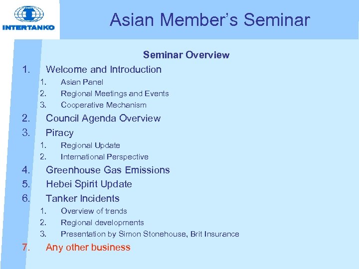 Asian Member’s Seminar 1. Seminar Overview Welcome and Introduction 1. 2. 3. Council Agenda