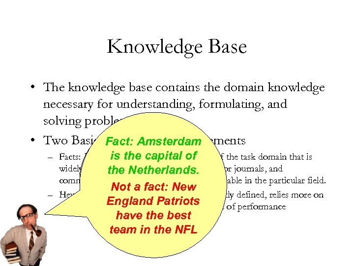Knowledge Base • The knowledge base contains the domain knowledge necessary for understanding, formulating,